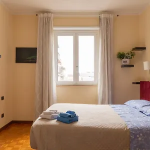 Panoramic Views, Location Milano